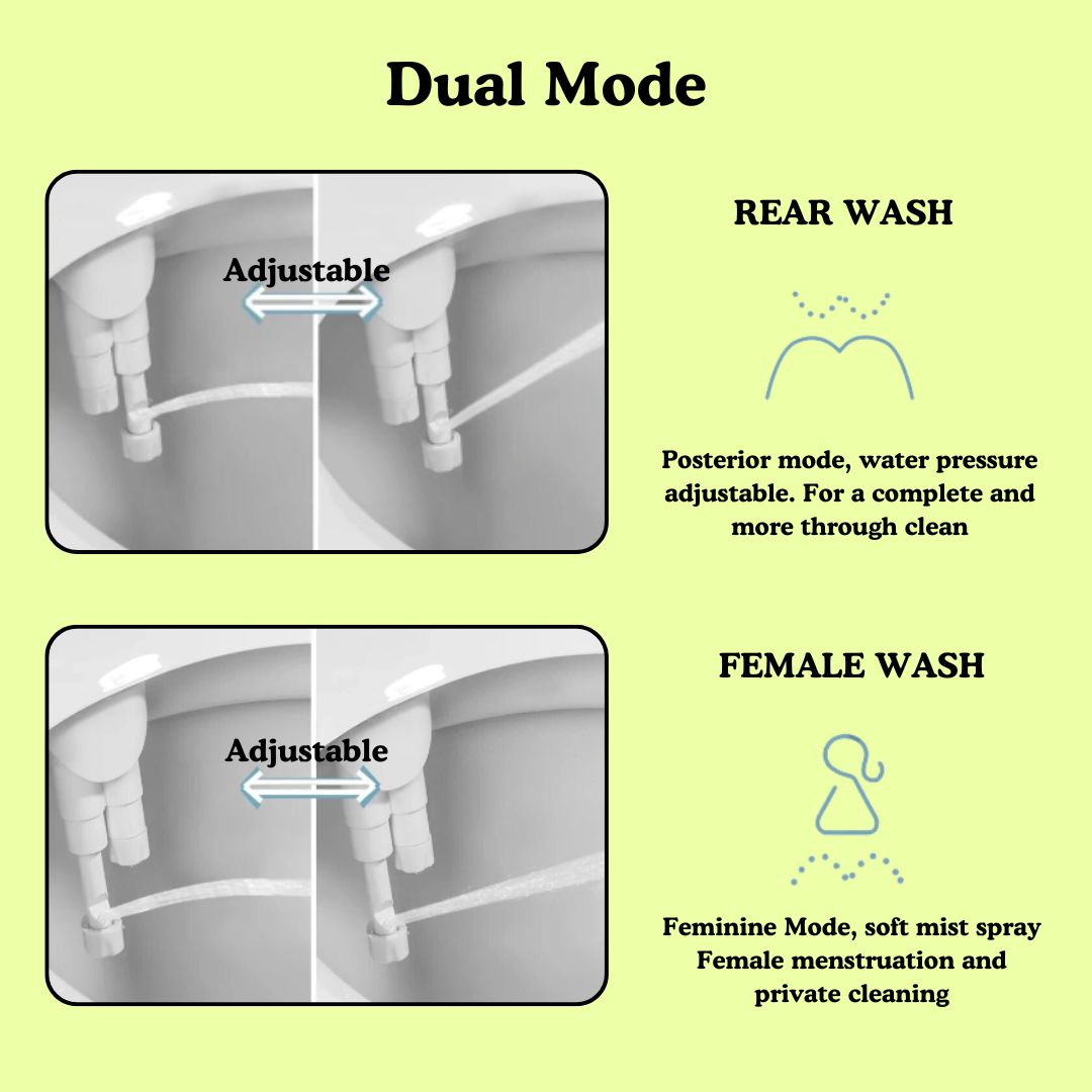 The Essential Bidet Attachment