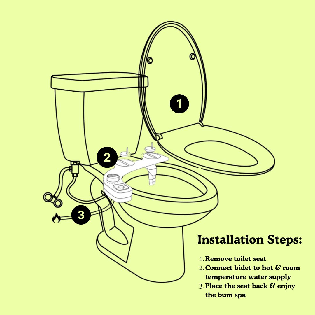 The Spa Bidet Attachment