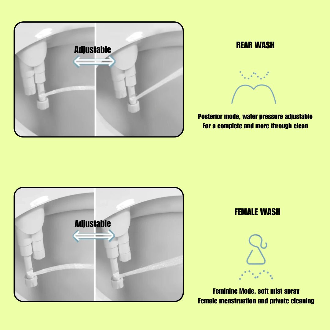 The Essential Bidet Attachment