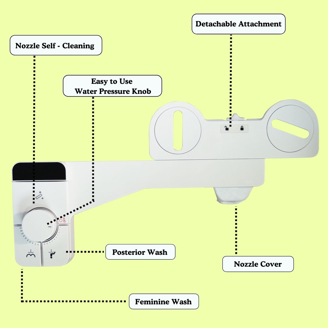 The Luxe Bidet Attachment 2.0